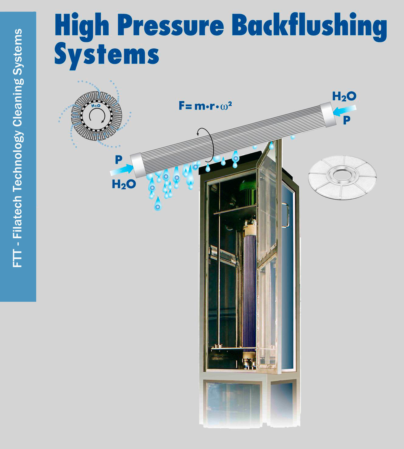 High-pressure post-cleaning (Autojet)
